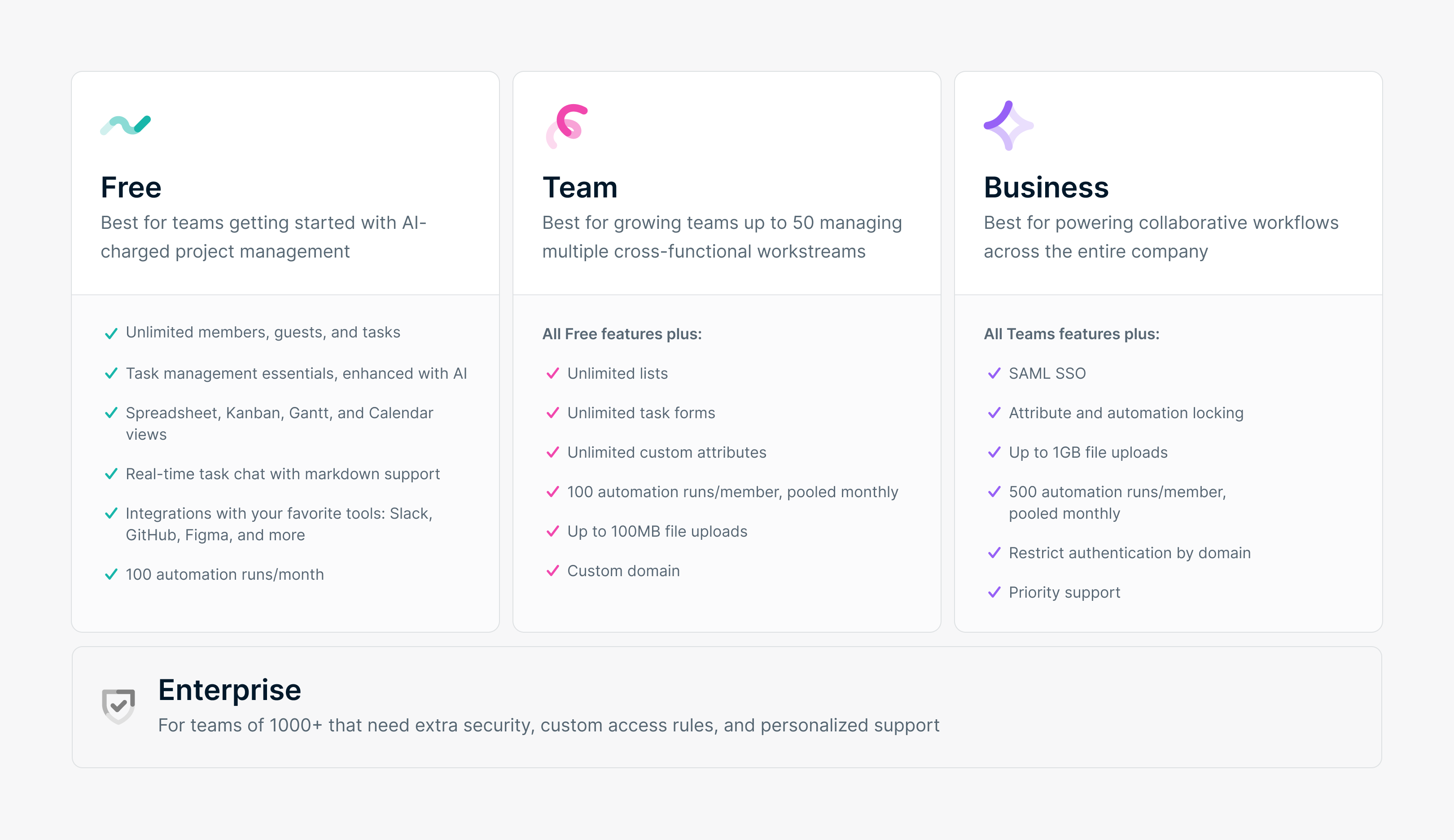 Introducing our new Business plan: Enhanced security and collaboration for growing teams